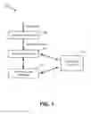 Fig. 02 - Entity resolution and identity management in big, noisy, and/or unstructured data