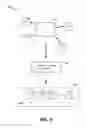 Fig. 07 - Entity resolution and identity management in big, noisy, and/or unstructured data