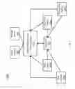 Fig. 02 - Leveraging extracted entity and relation data to automatically filter data streams