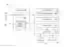 Fig. 01 - Automated self-service user support based on ontology analysis