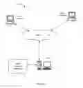 Fig. 02 - Automated self-service user support based on ontology analysis