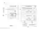 Fig. 04 - Automated self-service user support based on ontology analysis