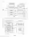 Fig. 05 - Automated self-service user support based on ontology analysis