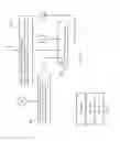 Fig. 07 - Adaptive bug-search depth for simple and deep counterexamples