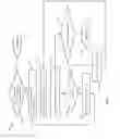 Fig. 09 - Adaptive bug-search depth for simple and deep counterexamples
