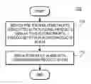 Fig. 01 - Method and apparatus for checking constructability of a building information model