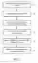 Fig. 04 - Consumer performance index scoring for websites and web-based applications