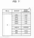 Fig. 08 - Information processing apparatus, design support method, and non-transitory computer-readable recording medium for recording design support program