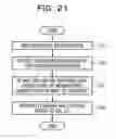 Fig. 22 - Information processing apparatus, design support method, and non-transitory computer-readable recording medium for recording design support program