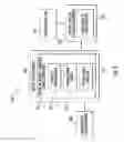 Fig. 03 - Method and apparatus for testing RF performance of a satellite wiring harness and signal processing units