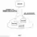 Fig. 07 - Method and apparatus for testing RF performance of a satellite wiring harness and signal processing units