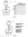 Fig. 11 - Method and apparatus for testing RF performance of a satellite wiring harness and signal processing units