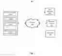 Fig. 02 - SECURE PERSON IDENTIFICATION AND TOKENIZED INFORMATION SHARING
