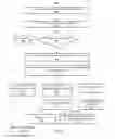 Fig. 04 - SECURE PERSON IDENTIFICATION AND TOKENIZED INFORMATION SHARING