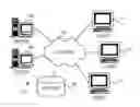 Fig. 01 - Scalable and traceable healthcare analytics management