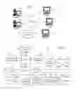 Fig. 02 - Scalable and traceable healthcare analytics management