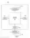 Fig. 09 - PRODUCING CHEMICAL FORMULATIONS WITH COGNITIVE COMPUTING