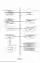 Fig. 03 - Data processing systems and communications systems and methods for integrating privacy compliance systems with software development and agile tools for privacy design