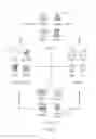 Fig. 04 - Data processing systems and communications systems and methods for integrating privacy compliance systems with software development and agile tools for privacy design
