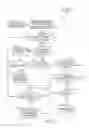 Fig. 07 - Data processing systems and communications systems and methods for integrating privacy compliance systems with software development and agile tools for privacy design