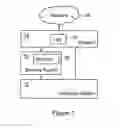 Fig. 02 - System and method for high frequency heuristic data acquisition and analytics of information security events