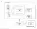 Fig. 01 - Endpoint malware detection using an event graph