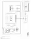 Fig. 04 - Endpoint malware detection using an event graph
