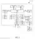 Fig. 02 - System and method for automation of malware unpacking and analysis