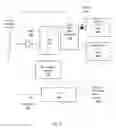 Fig. 02 - System and method for restoration of a trusted system firmware state