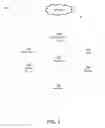 Fig. 02 - Integrity checking for computing devices