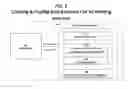 Fig. 04 - Systems and Methods for Secure, Message-Based Delivery of Mobile Application Requests