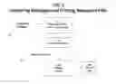 Fig. 07 - Systems and Methods for Secure, Message-Based Delivery of Mobile Application Requests