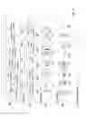 Fig. 10 - Privacy annotation from differential analysis of snapshots