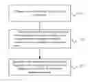 Fig. 01 - METHOD, ELECTRONIC DEVICE, AND DISPLAY PANEL FOR FINGERPRINT DETECTION