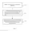 Fig. 02 - METHOD, ELECTRONIC DEVICE, AND DISPLAY PANEL FOR FINGERPRINT DETECTION