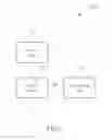 Fig. 07 - Eye state detecting method and eye state detecting system