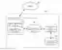 Fig. 01 - Document structure analysis device with image processing