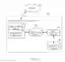 Fig. 02 - Document structure analysis device with image processing