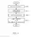 Fig. 08 - Document structure analysis device with image processing