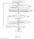 Fig. 09 - Document structure analysis device with image processing
