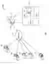 Fig. 02 - Extracting data from electronic documents