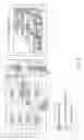 Fig. 05 - Information processing device calculating statistical information