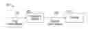 Fig. 01 - Multi-blend fingerprinting