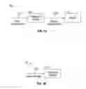 Fig. 02 - Multi-blend fingerprinting