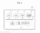 Fig. 04 - Information processing apparatus, information processing method, and storage medium