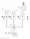 Fig. 07 - Input-output example encoding
