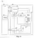 Fig. 02 - Apparatuses and methods for operating neural networks