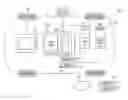 Fig. 01 - Methods and systems for predicting failure of a power control unit of a vehicle