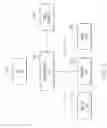 Fig. 07 - Methods and systems for predicting failure of a power control unit of a vehicle