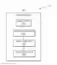 Fig. 01 - Residue prediction of packed data